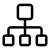 Resources